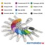 Dormakaba Expert Plus Schlüssel mit Farb-Clip - Farben