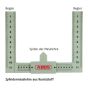 Schließzylinder-Messlehre von Abus